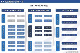 足球报：中超15队仍未确定冠名赞助商，6队大概率无法获得